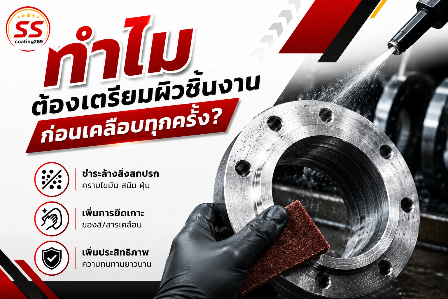 การเตรียมผิวก่อนเคลือบเทฟล่อน