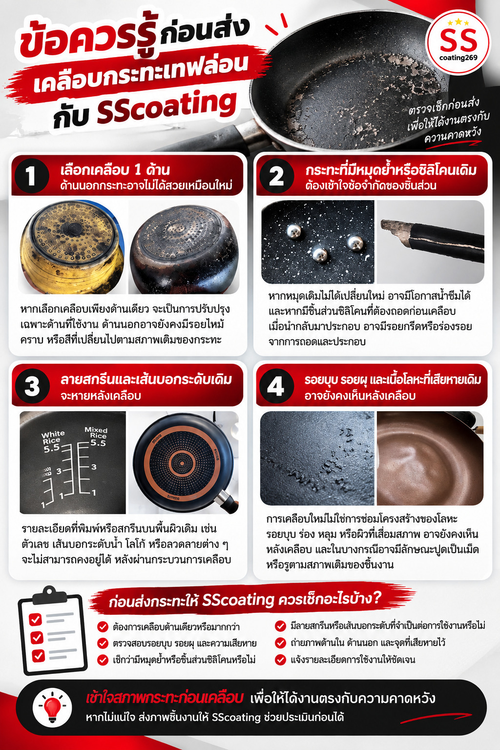 think-to-know-before-teflon-coating-by-sscaoting ส่งเคลือบกระทะที่ sscoating