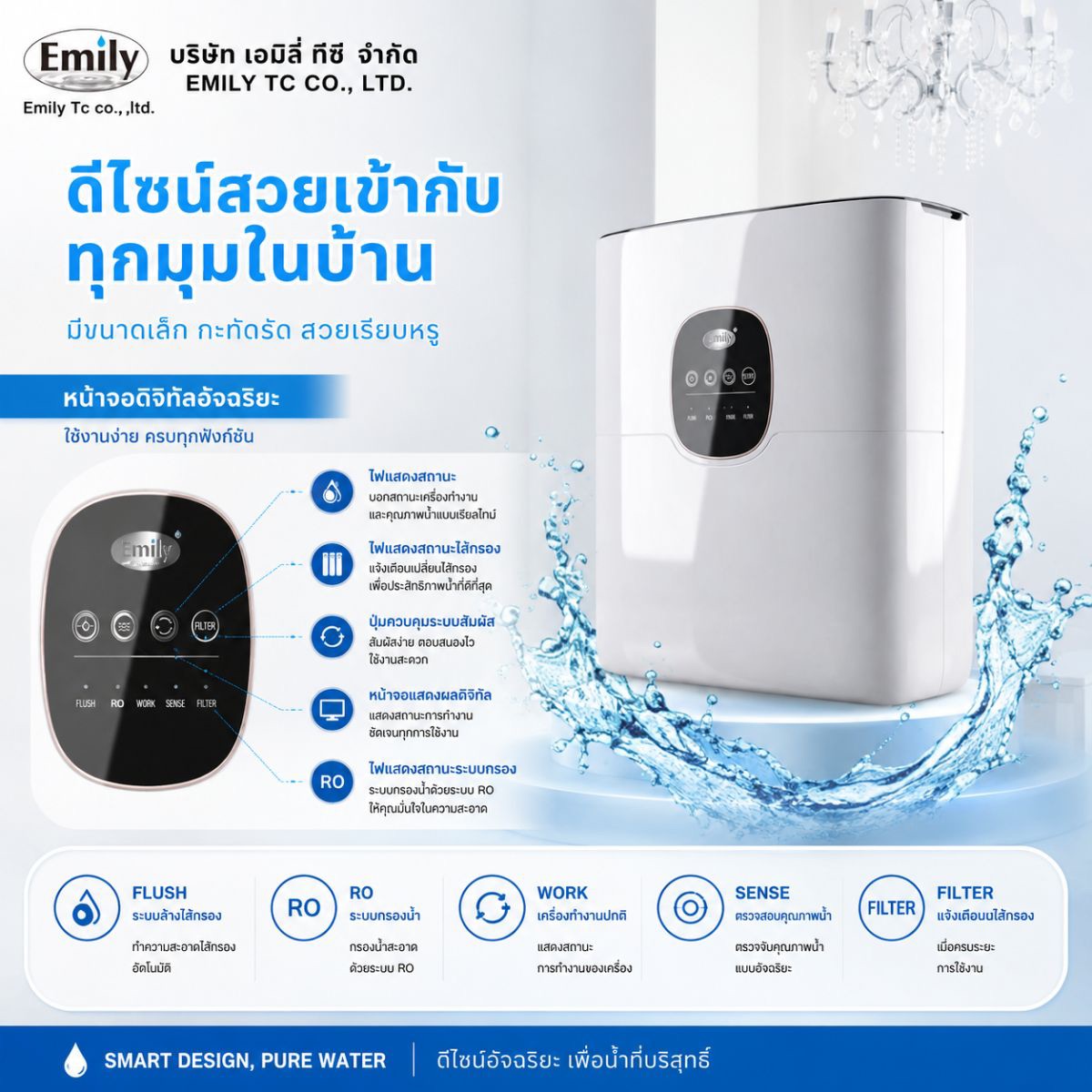 เครื่องกรองน้ำครัวเรือน
