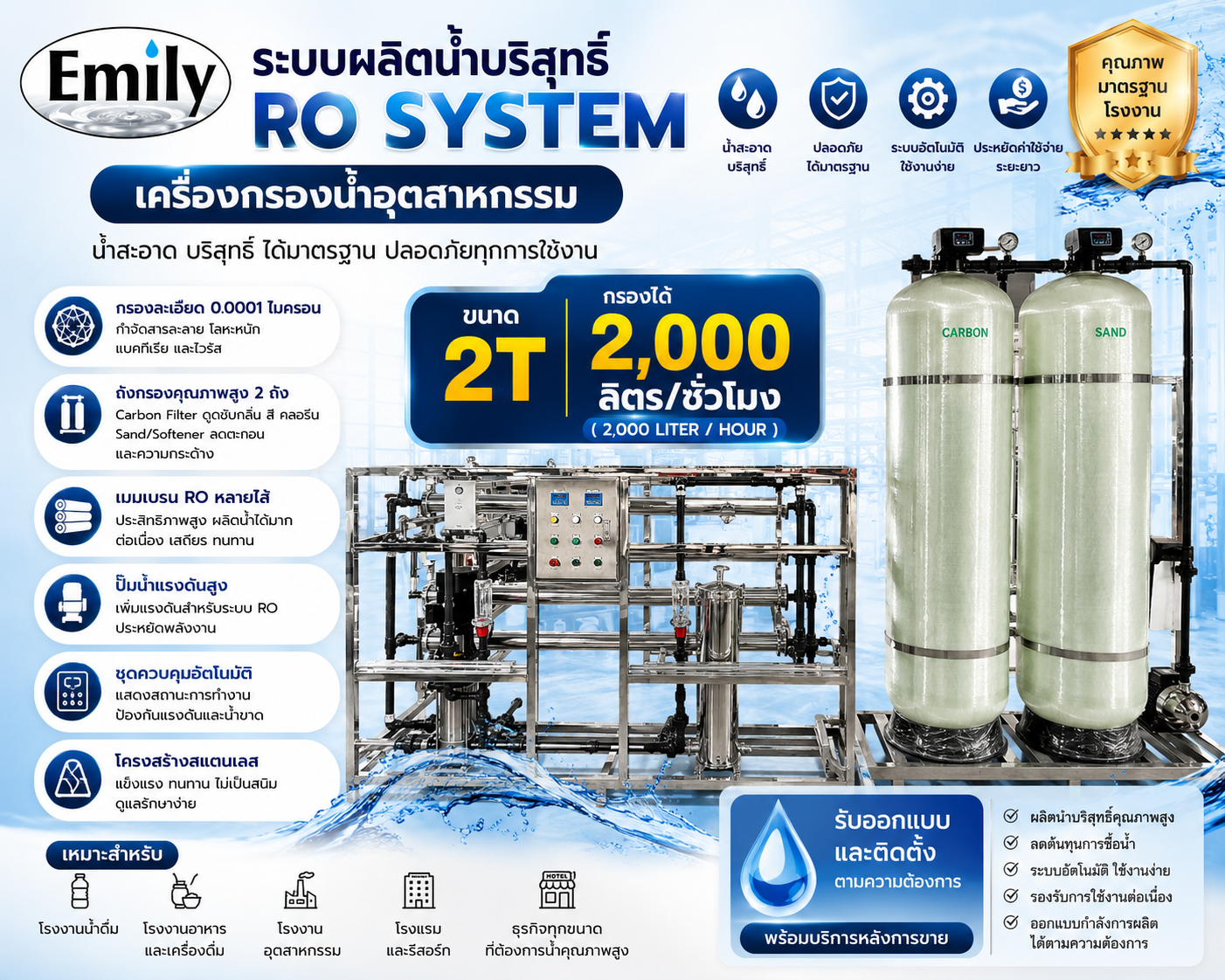 ระบบผลิตน้ำบริสุทธิ์แบบ RO (Reverse Osmosis System) ขนาด2.0T