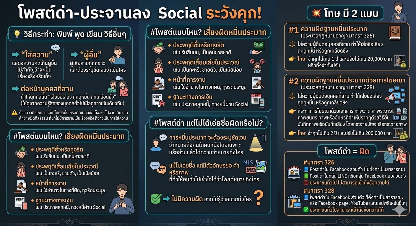 137