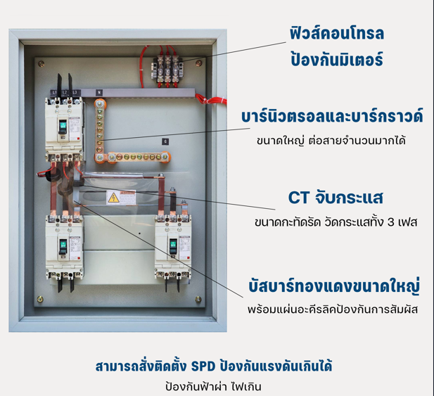 ตู้MDB 63A 230/400V 3เฟส4สาย 50kVA 30/100A 5/100A