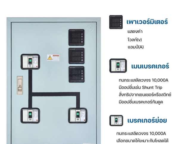 ตู้MDB125A 230/400V 3เฟส4สาย 50kVA 30/100A 5/100A