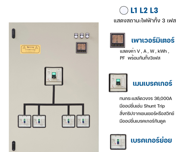 ตู้MDB220/380V 3เฟส4สาย 630A