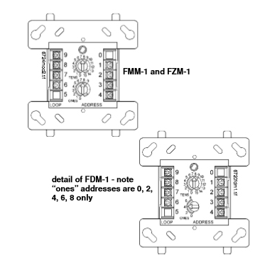FZM-1CH Addressable