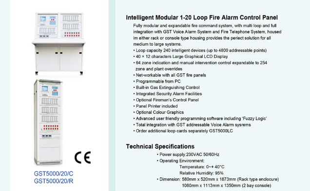 Intelligent Modular 1-20 Loop Fire Alarm Control Panel